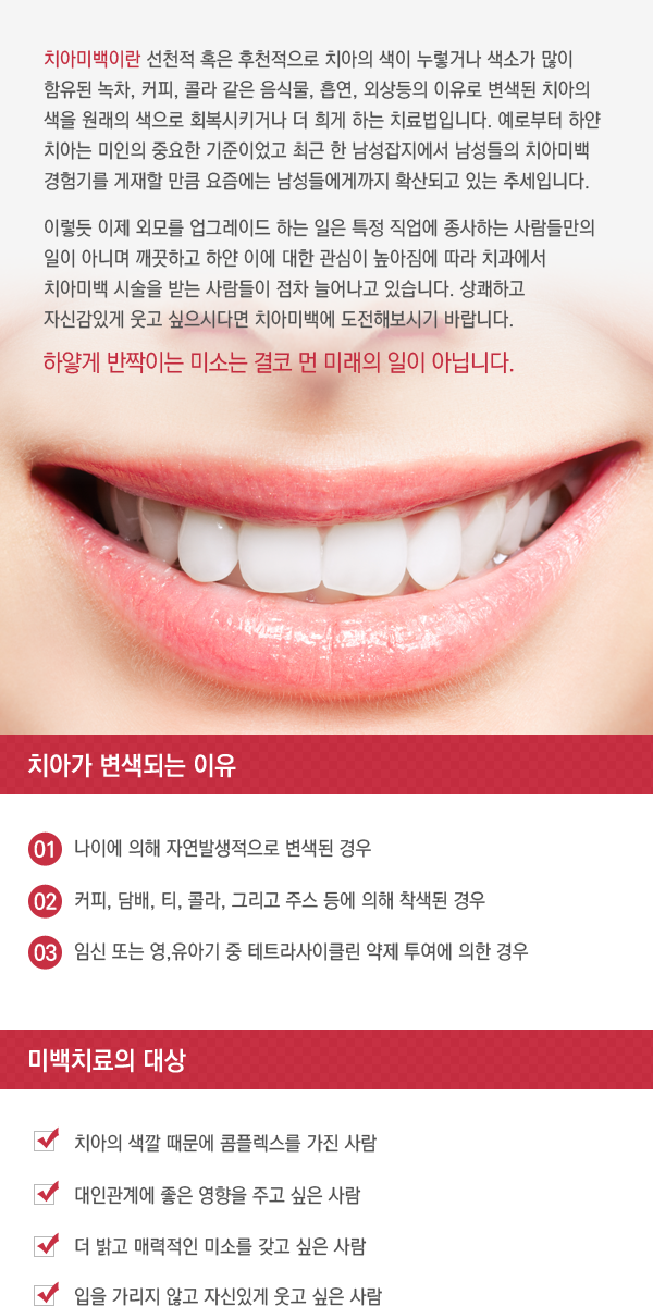 ġ�ƹ̹��̶�?