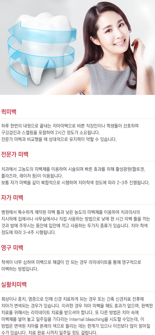 �̹�ġ���� ����